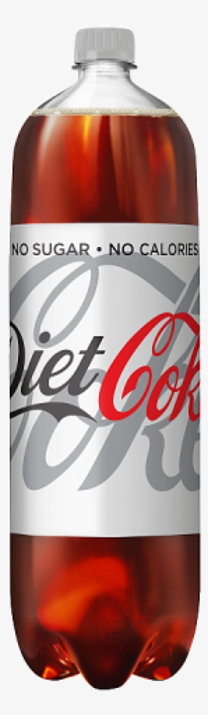 Diet Coke 2ltr - Coca Cola 2l Bottle #2214262