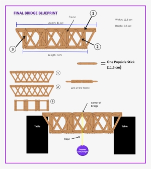 I - Diagram #2214383