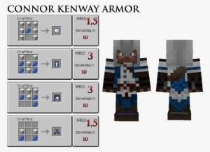 Internet Changing The Way You #2215076