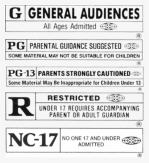Movie Rating Png Transparent Movie Rating Png Image Free Download Pngkey