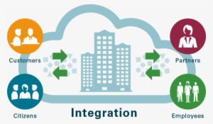 Unfortunately, There Is Typically Very Little Standardization - Graphic Design #2215830