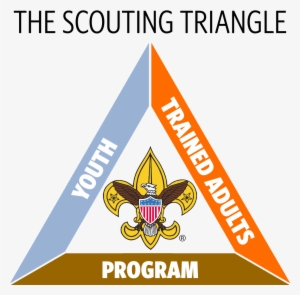Scouting Triangle Boy Scouts - Boy Scouts Of America #2218456
