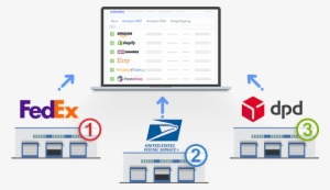 Connect Multiple Usps Accounts To Multiorders Shipping - Bic America M-sr6d 100 W Rms Speaker - 2-way #2218917