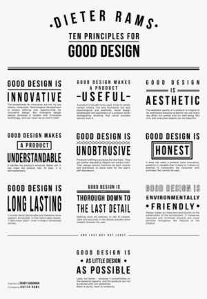 Dieter Rams' 10 Principles For Good Design Poster On - Dieter Rams 10 Principios Del Buen Diseño #2219274
