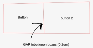 What I'm Trying To - Diagram #2220803
