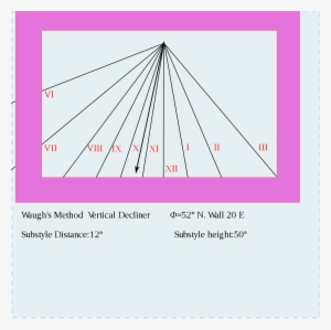 Schema For Vertical Declining Dials Wikipedia Png Vertical - Plot #2221200