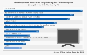 So Contrary To What Many Experts Have Predicted, Cord - Orvieto Cathedral #2223430