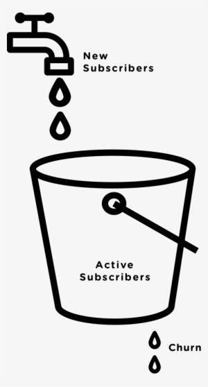 This Bucket Also Has A Hole In The Bottom Where Water - Water Bucket Graphic #2223472