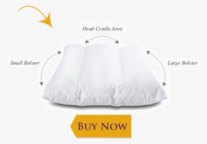 What Is A Body Pillow - Lampshade #2224711