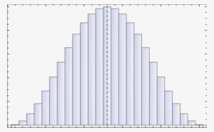 Color Online) Simulation Of Grover's Search In A System - Diagram #2225336