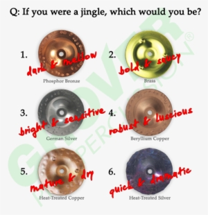 Grover Pro Phosphor Bronze Jingle Pack #2225668