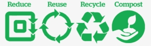 By 2020, Based On The Golden Rule Of The 3rc, Mont - Recycle Reduce Reuse Logo #2226765