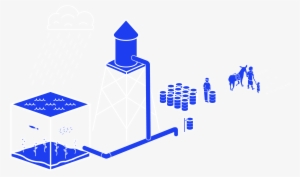 I Am Text Block #2226935