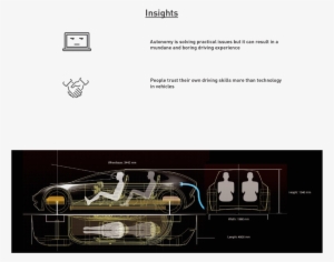 Acura Msx 04 04 - Rigid-hulled Inflatable Boat #2227622