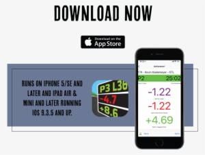 Drivermonitor Is Available In The Apple Appstore - Portable Network Graphics #2229096