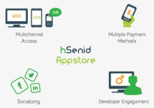 Download App-store Datasheet - Hsenid Mobile Solutions #2230566