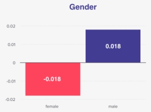 Group2 - Portable Network Graphics #2233163
