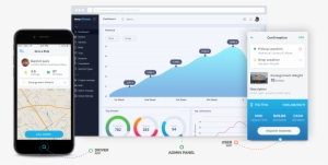 Uber For Trucking To Automate Your Business - Uber Freight Web App #2234027