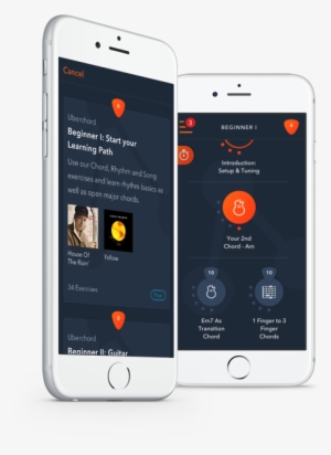 The All New Uberpath - Uberchord Engineering Gmbh #2234121