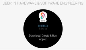 July 12, 2018tags - Circle #2234199