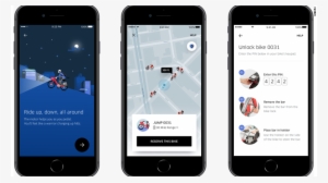 180131111433 Uber Bikes - Uber Bike App #2234226