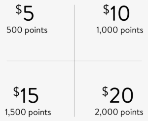 Unlock Notes Faster - Parallel #2234632