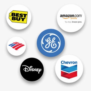 Examples Of Companies That Donate To Nonprofits And #2235376