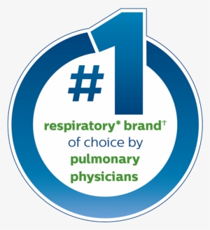 Philips Respironics Respiratory - Sleep Apnea #2235860