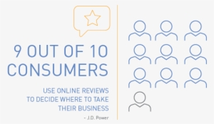 Why You Need It - Electric Blue #2236241