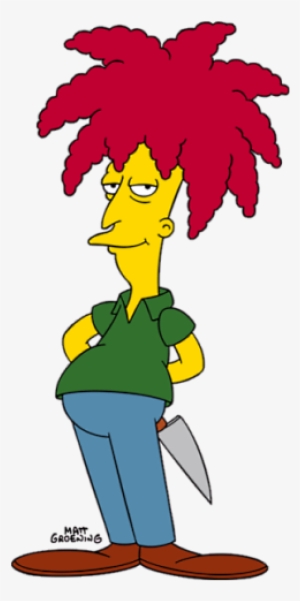 Wikipedia, The Free Encyclopedia - Sideshow Bob #2240819