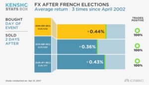 Kensho Technologies, Inc #2241286