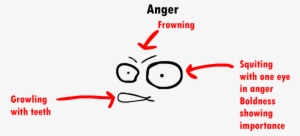 Glass Monocle Png - Circle #2246702