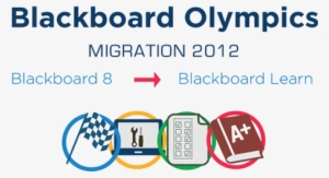 Design Campaign To Help Utep Faculty And Staff Have - Tyco Electronics #2247426