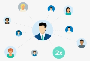 Together, Streeteasy, Zillow And Trulia Comprise The - Circle #2252028