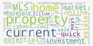 Article Analysis - Graphic Design #2252291