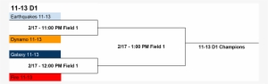 Soccer Championship Brackets 11 13 D1 2018 Winter 6 - Diagram #2252622