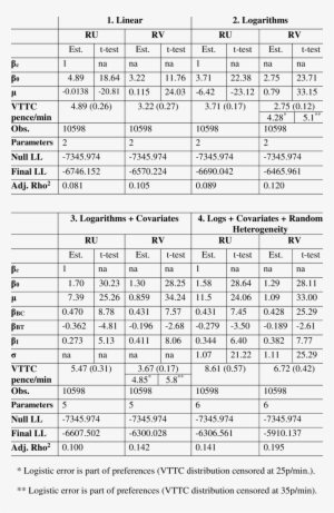 Results -uk Dataset - Sheet Music #2252808