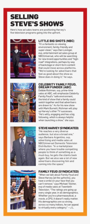 Harvey's Busy Schedule Doesn't Leave Much Time For - Brochure #2257209