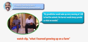 The Official Steve Harvey - Education #2257711