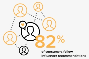 Image - Circle #2258262