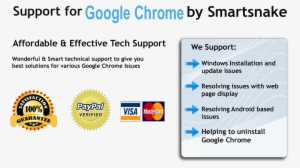 Smart & Instant Support For Google Chrome #2260886