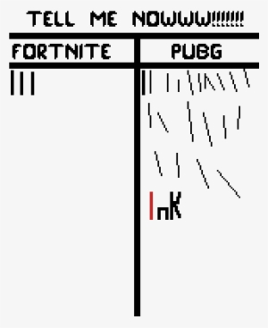 Fornite Or Pubg - Fortnite #2261464