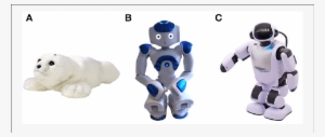 Examples Of Social Robots - Softbank Robotics Corp #2261727