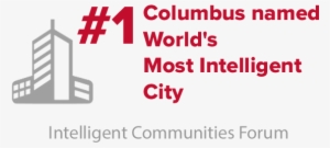 Osu Tours - Ohio State University Brand #2261983