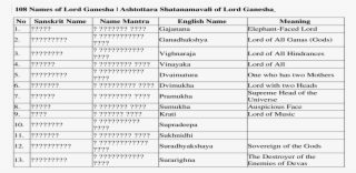 -quadro Comparativo Dos Elementos Existentes Na Pintura - Painting #2262094