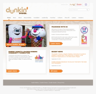 Dunkin' Brands Competitors, Revenue And Employees - Baskin-robbins #2262682