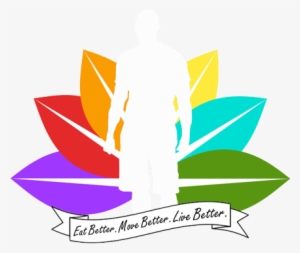 Health Coaching In Albertson - Albertson #2262910