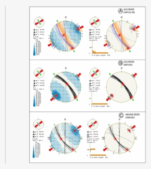 Cenomanian To Turonian Tensors For Calculated For Three - Common Fig #2264080