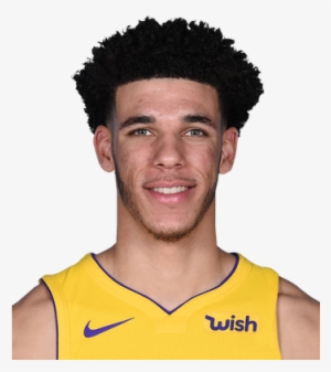 Related Wallpapers - Lonzo Ball Face Transparent #2264537