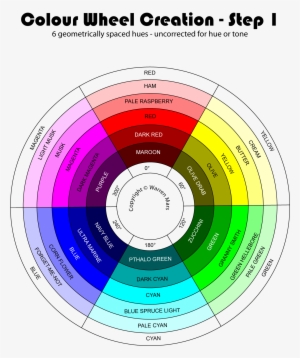 Yarn Primary Colour - Color Wheel Chart - Free Transparent PNG Download ...